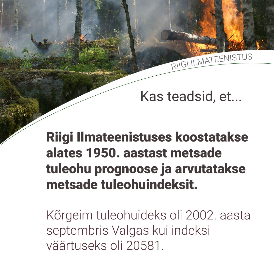 Tuleohuindeks