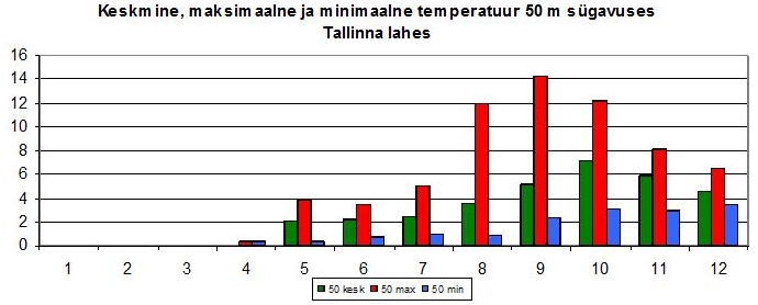 Joonis 9.