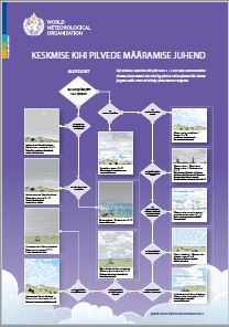 Keskmise kihi pilvede määramise juhend