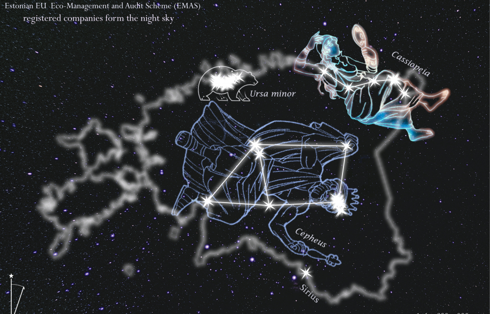 estonian map fantasy